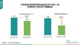 2017年第一季度中國移動互聯(lián)網(wǎng)行業(yè)發(fā)展分析報告